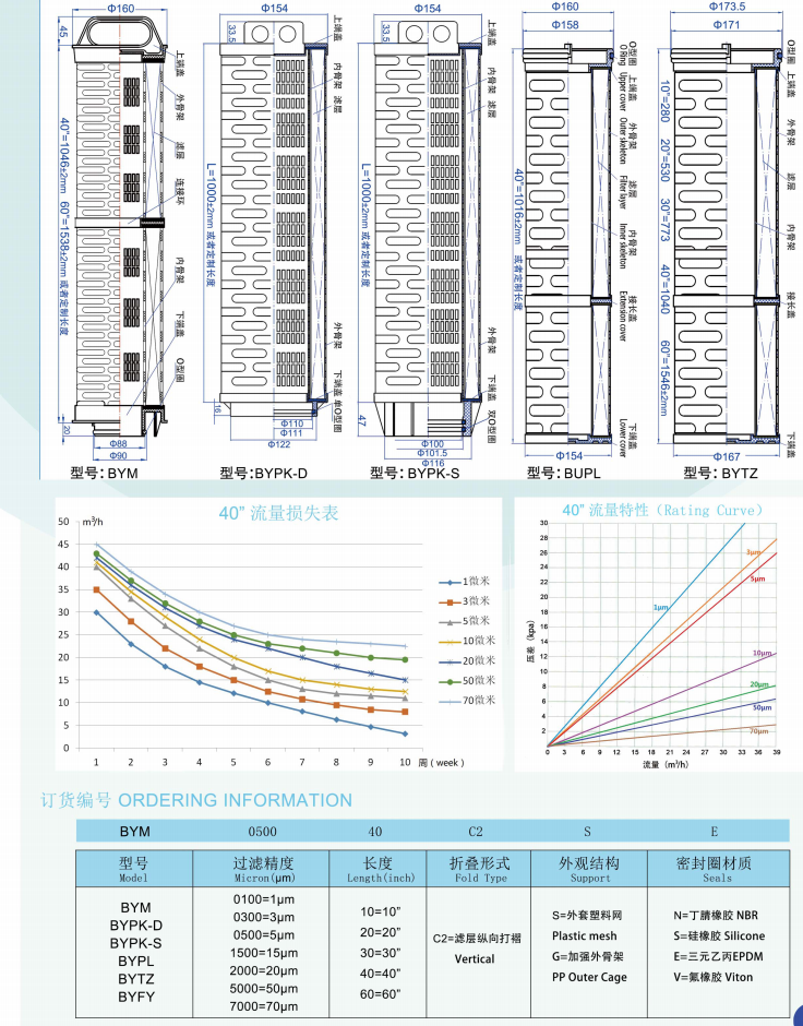 WX20220808-161457@2x.png